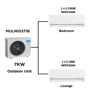 Midea Multi Split Heat Pumps Package - 7 kW Outdoor Unit MULMI0371B + Indoor Units - Multi Split Heat Pump - MULMI0371B+MFAB26N+MFAB50N-1 - NZ DEPOT