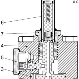 Buy Danfoss Icfe 20H, Solenoid Valve Module 027L1270 Front View