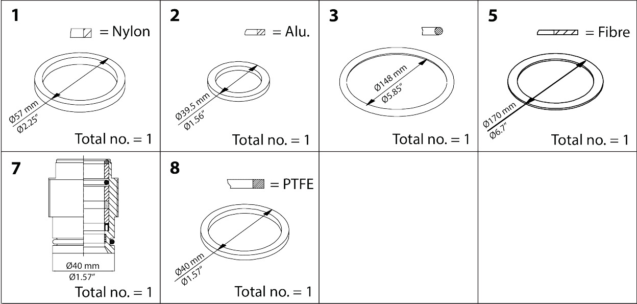 Danfoss Repair Kit, Packing Gland And Sealing 148B6068 | Industrial Valves 1 Buy Danfoss Repair Kit, Packing Gland And Sealing 148B6068 Front View