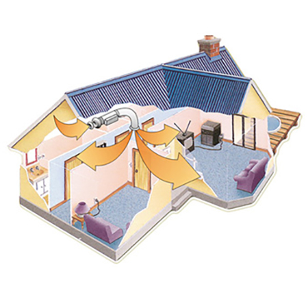 Dry-Matic with Attic controls and 750w heater - Dry-Matic (Positive Pressure) - DM07B 1 Buy Dry-Matic with Attic controls and 750w heater DM07B Online - Dry-Matic (Positive Pressure) - 1 - NZ Depot Trade