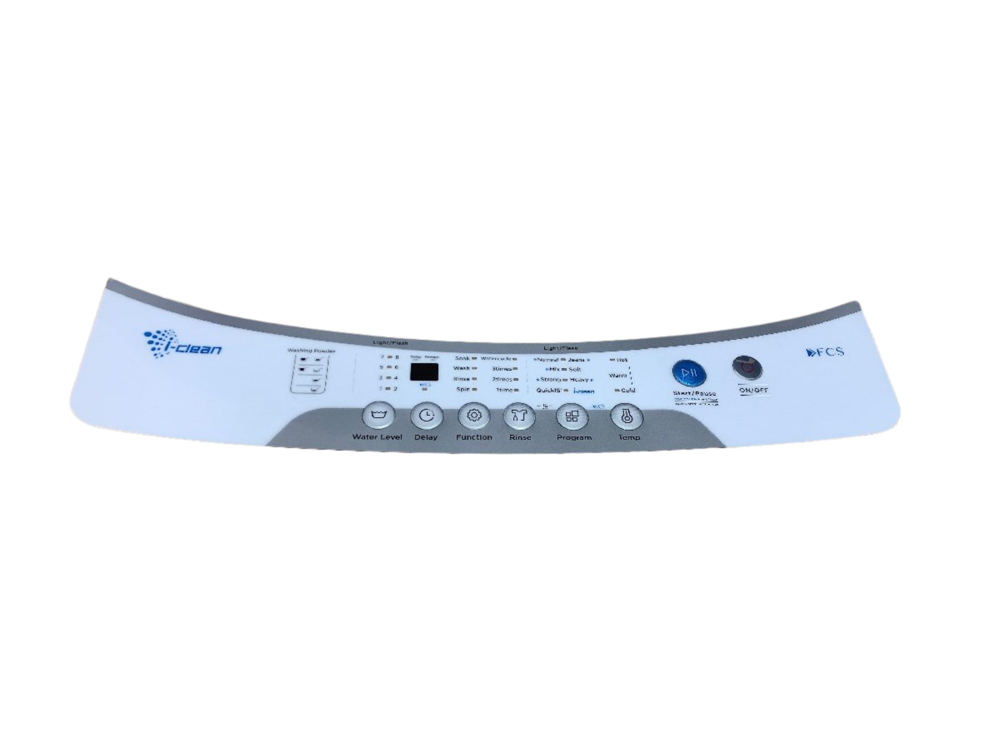 Parmco Control panel sticker 1 Buy Parmco Control panel sticker Online - Parts - 1 - NZ Depot Kitchen