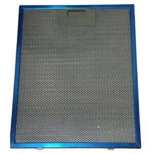 Buy Parmco Grease filter Online - Accessories - 1 - NZ Depot Kitchen