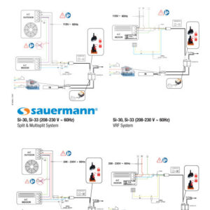 Buy Sauermann SI-30 BOMBA COND T0951 - Condensate Pumps Online NZ Depot 2