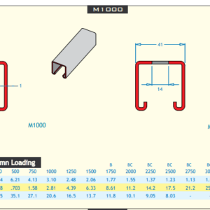 Buy USL Multistrut Industries GALV STEEL CHANNEL 3MTR AC1205 - Mounting Systems Online NZ Depot 1