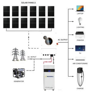 SRNE 6kW Single-Phase Hybrid Solar - HESP4860S100-H-210 front view | NZ Depot