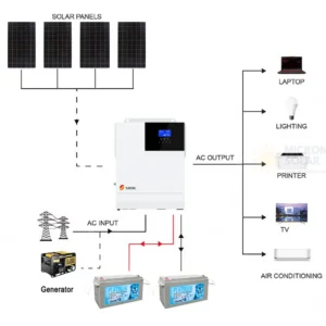 SRNE 24V 3kW 60A Single-Phase Off-Grid Gel Battery - CB1200GW3KG front view | NZ Depot
