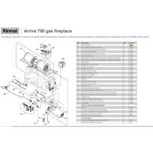 Rinnai RIN-10797 - Pcb Assy RHFE750 | NZ Depot