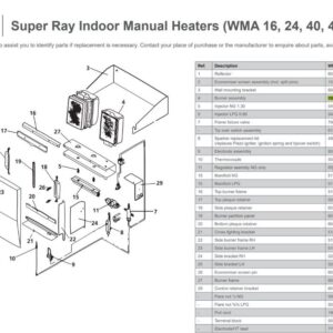 Rinnai RIN-1514 - Burner Assembly Wea Wma | NZ Depot
