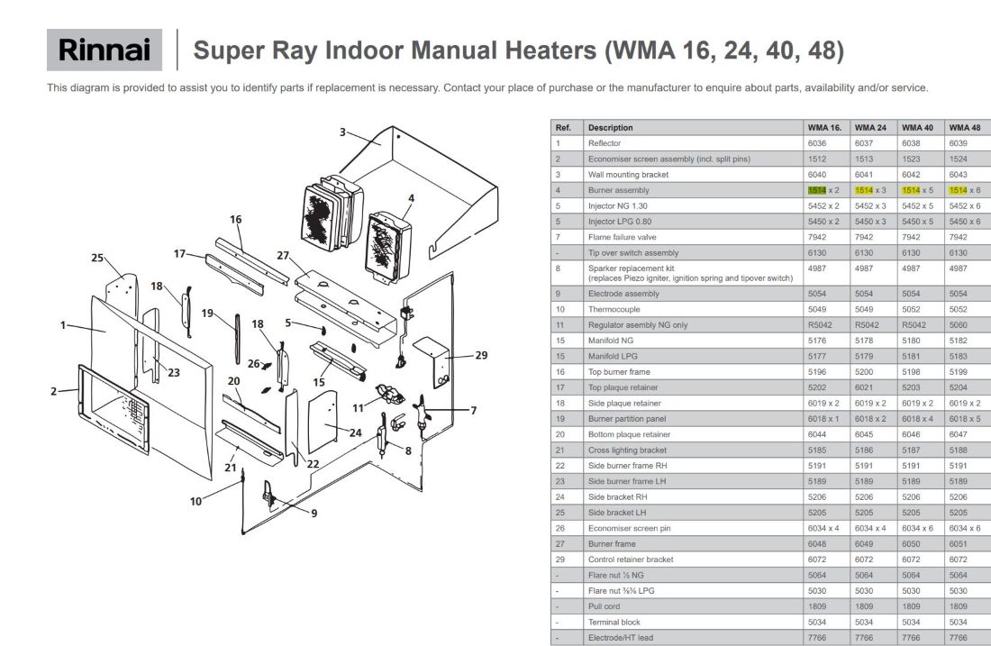 Rinnai RIN-1514 - Burner Assembly Wea Wma 1 Rinnai RIN-1514 - Burner Assembly Wea Wma | NZ Depot