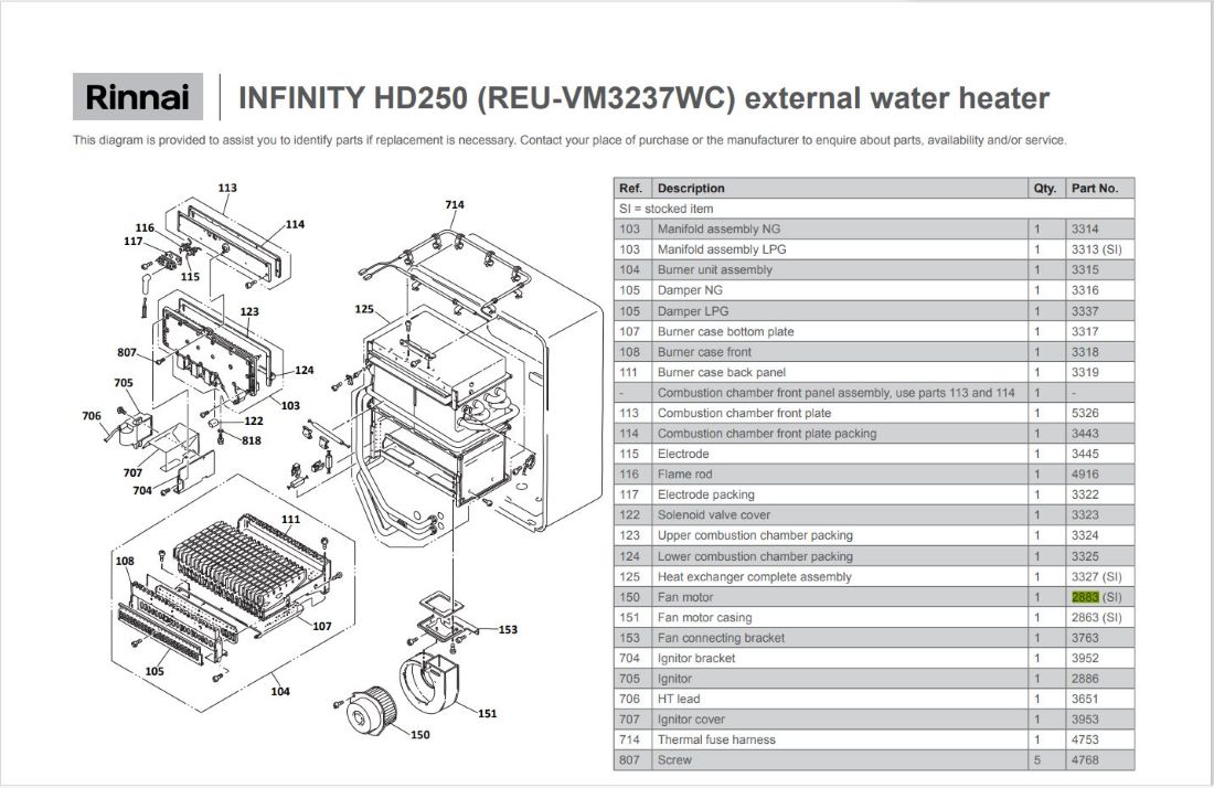 Rinnai RIN-2883 - Fan Motor Assy XR VT 24/26 1 Rinnai RIN-2883 - Fan Motor Assy XR VT 24/26 | NZ Depot