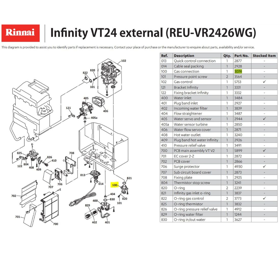 Rinnai RIN-3074 - Gas Connection 2408 & VT Range 1 Rinnai RIN-3074 - Gas Connection 2408 & VT Range | NZ Depot