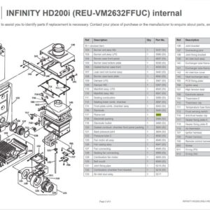 Rinnai RIN-3464 - Flame Rod INF26 32 26FF VT | NZ Depot