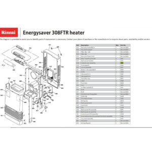 Rinnai RIN-3545 - Control Cover 308 | NZ Depot