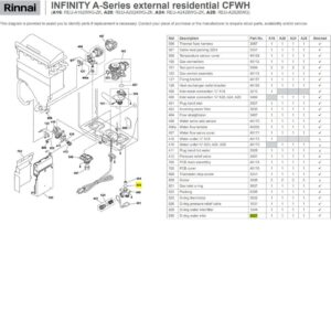 Rinnai RIN-3627 - O Ring 18 24W 2006FFU VT A | NZ Depot