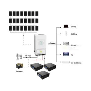 10.5kW Deye 8000W 48V - PAC-CB9960DY8KL front view | NZ Depot