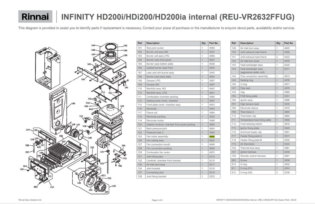 Rinnai RIN-4898 - Fan Assy Hdfff VRM2632FFUC 1 Rinnai RIN-4898 - Fan Assy Hdfff VRM2632FFUC | NZ Depot
