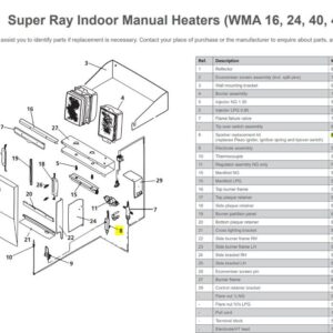 Rinnai RIN-4987 - Super Ray Sparker Repl.kit Man | NZ Depot