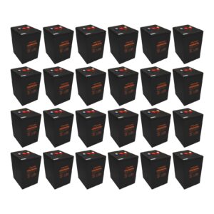 Latest Narada Carbon Battery 1000Ah - BTN-2V1000-24 front view | NZ Depot