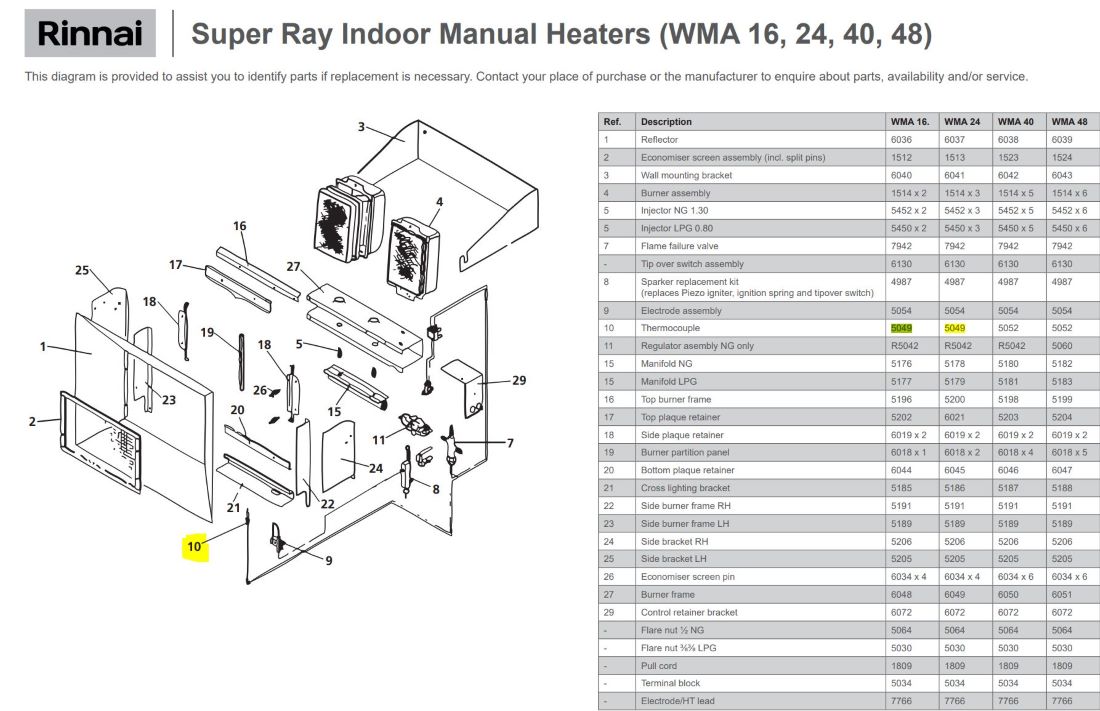 Rinnai RIN-5049 - Thermocouple 650MM Wma/odh 1 Rinnai RIN-5049 - Thermocouple 650MM Wma/odh | NZ Depot