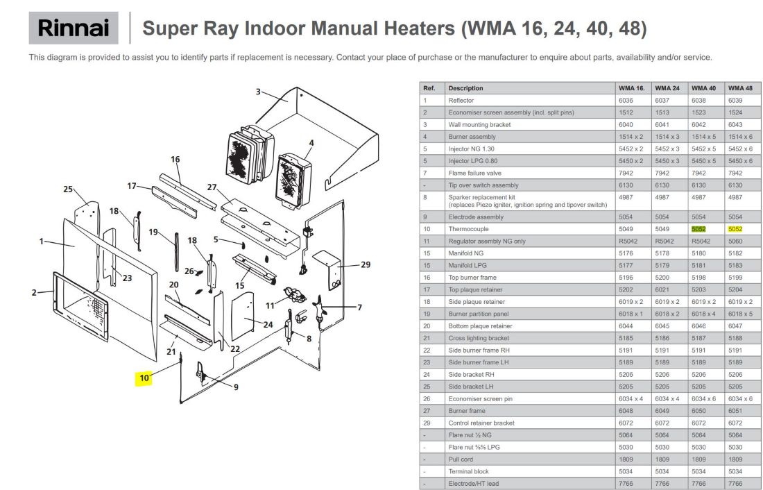 Rinnai RIN-5052 - Thermocouple 1000MM W Series 1 Rinnai RIN-5052 - Thermocouple 1000MM W Series | NZ Depot