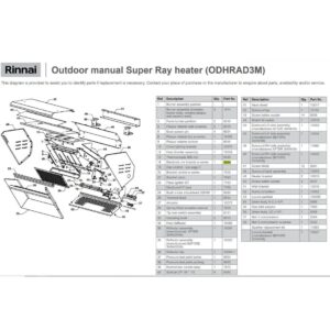 Rinnai RIN-5054 - Electrode C/w Bracket W Series | NZ Depot