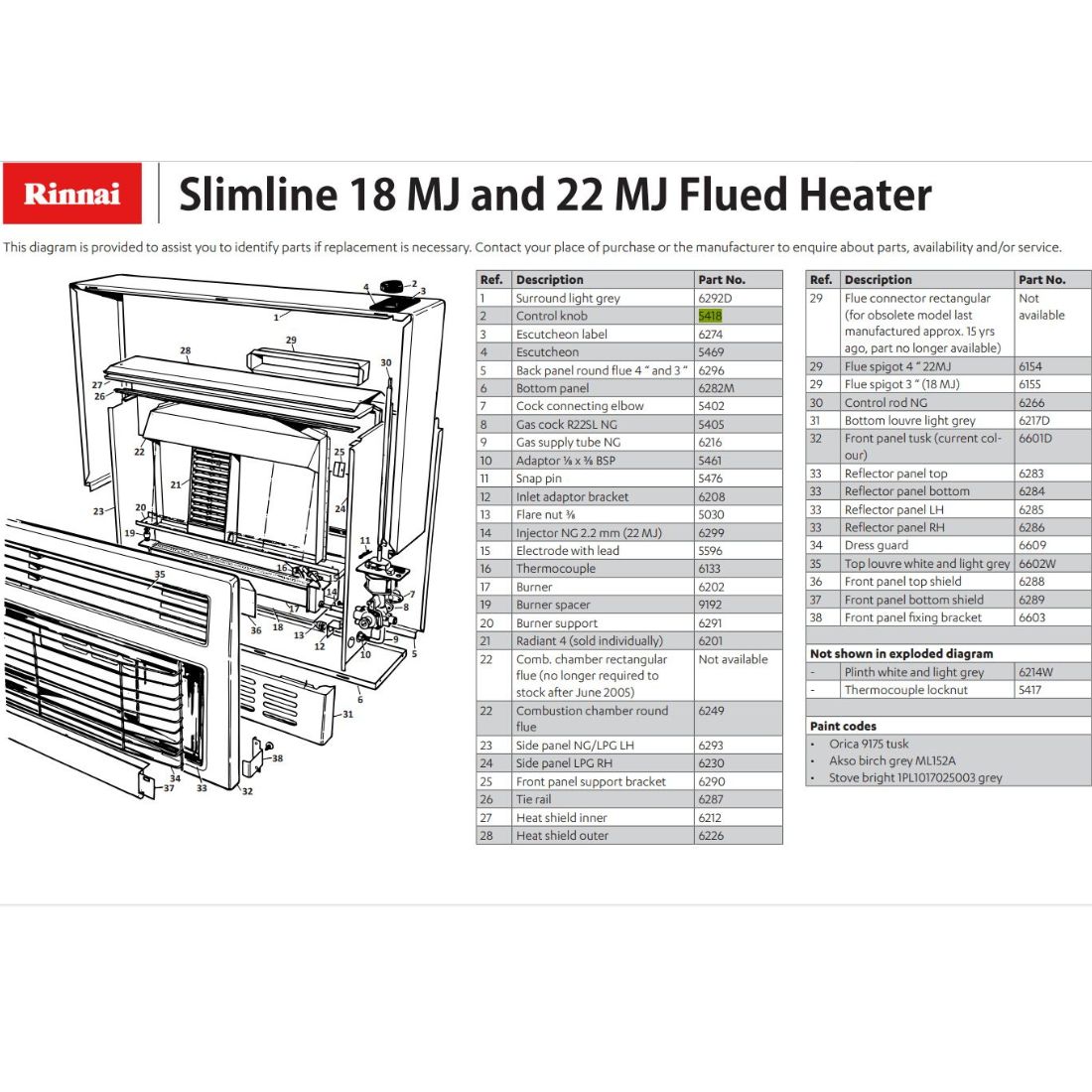 Rinnai RIN-5418 - Knob Ctrl R22SL/2000 1 Rinnai RIN-5418 - Knob Ctrl R22SL/2000 | NZ Depot