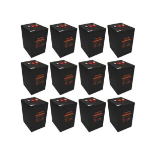 Latest Narada Carbon Battery 1000Ah/1200Ah - BTN-2V1000-12 front view | NZ Depot