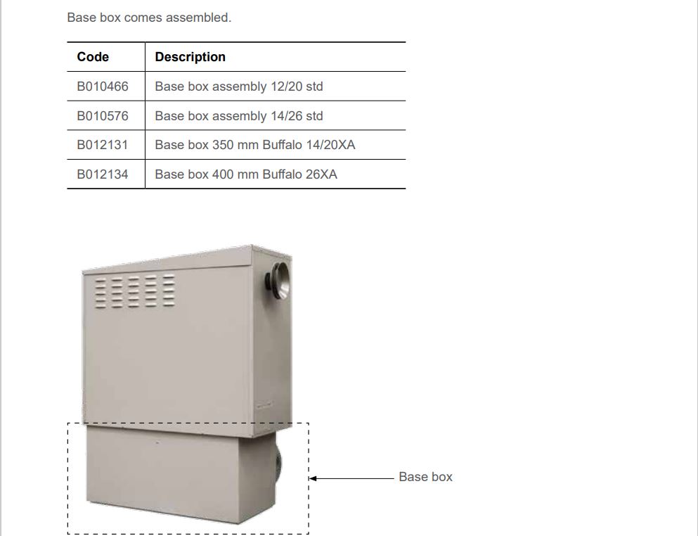 Rinnai B010466 - Acc B/box Assy 12/20 Std 1 Rinnai B010466 - Acc B/box Assy 12/20 Std | NZ Depot
