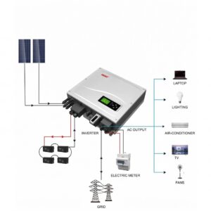 Mustpower PH10-5048A High Frequency - PH10-5048A front view | NZ Depot