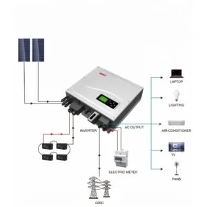 Mustpower PH10-5048A High Frequency - PH10-5048A front view | NZ Depot