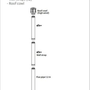 Rinnai R3665 - Flue Kit DV Vertical 3.6M | NZ Depot