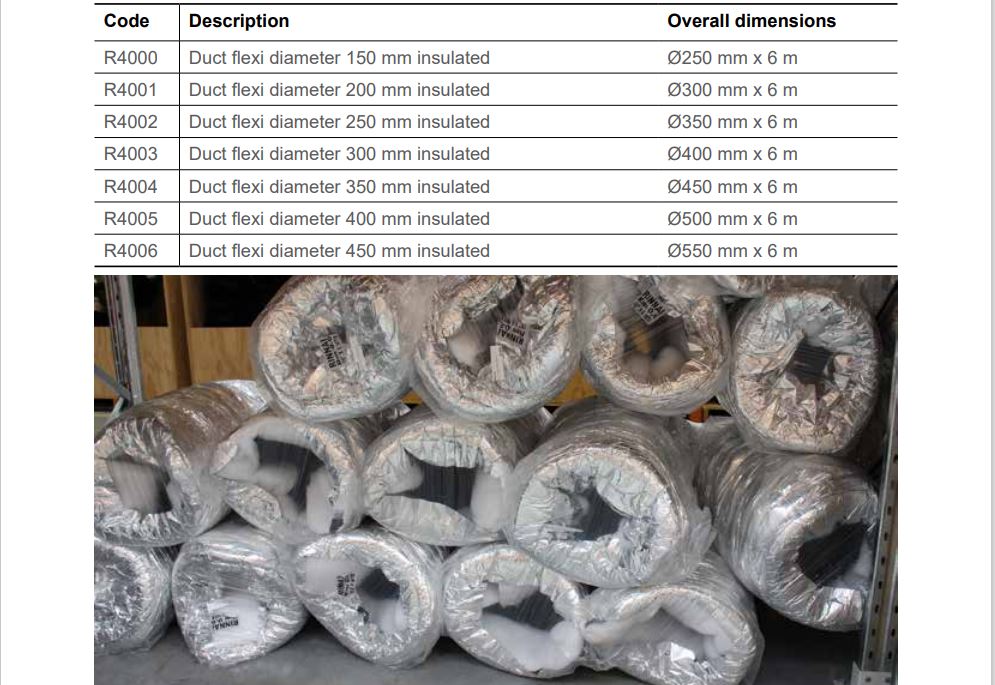 Rinnai R4004 - Duct Flex 350 MM Insul R0.6 6M 1 Rinnai R4004 - Duct Flex 350 MM Insul R0.6 6M | NZ Depot
