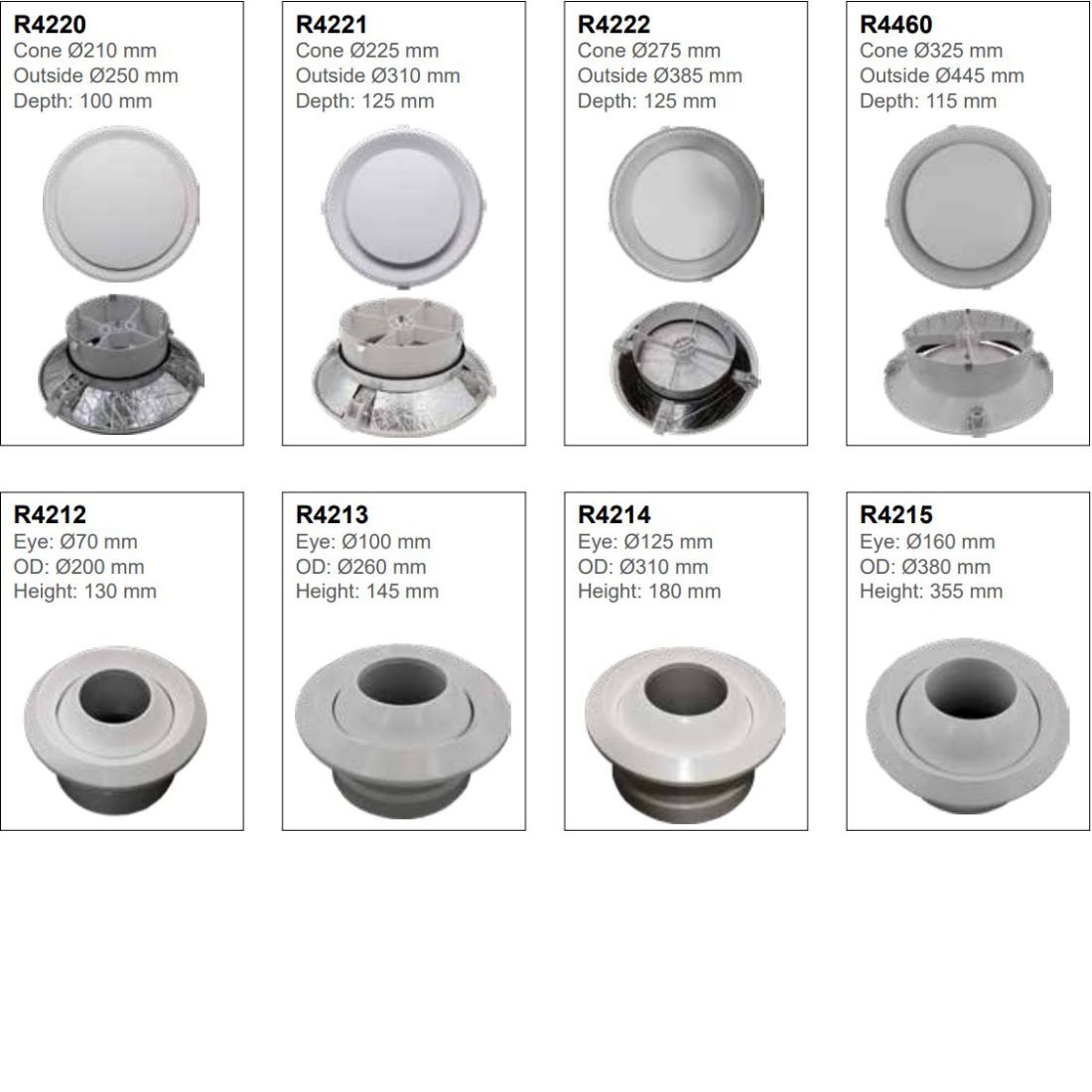 Rinnai R4212 - Diffuser Jet Eyeball 150MM 1 Rinnai R4212 - Diffuser Jet Eyeball 150MM | NZ Depot