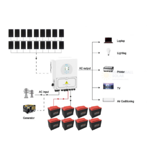 7920W Deye 6000W 48V Off-Grid Solar Kit - CB7470DY6KN-3 front view | NZ Depot