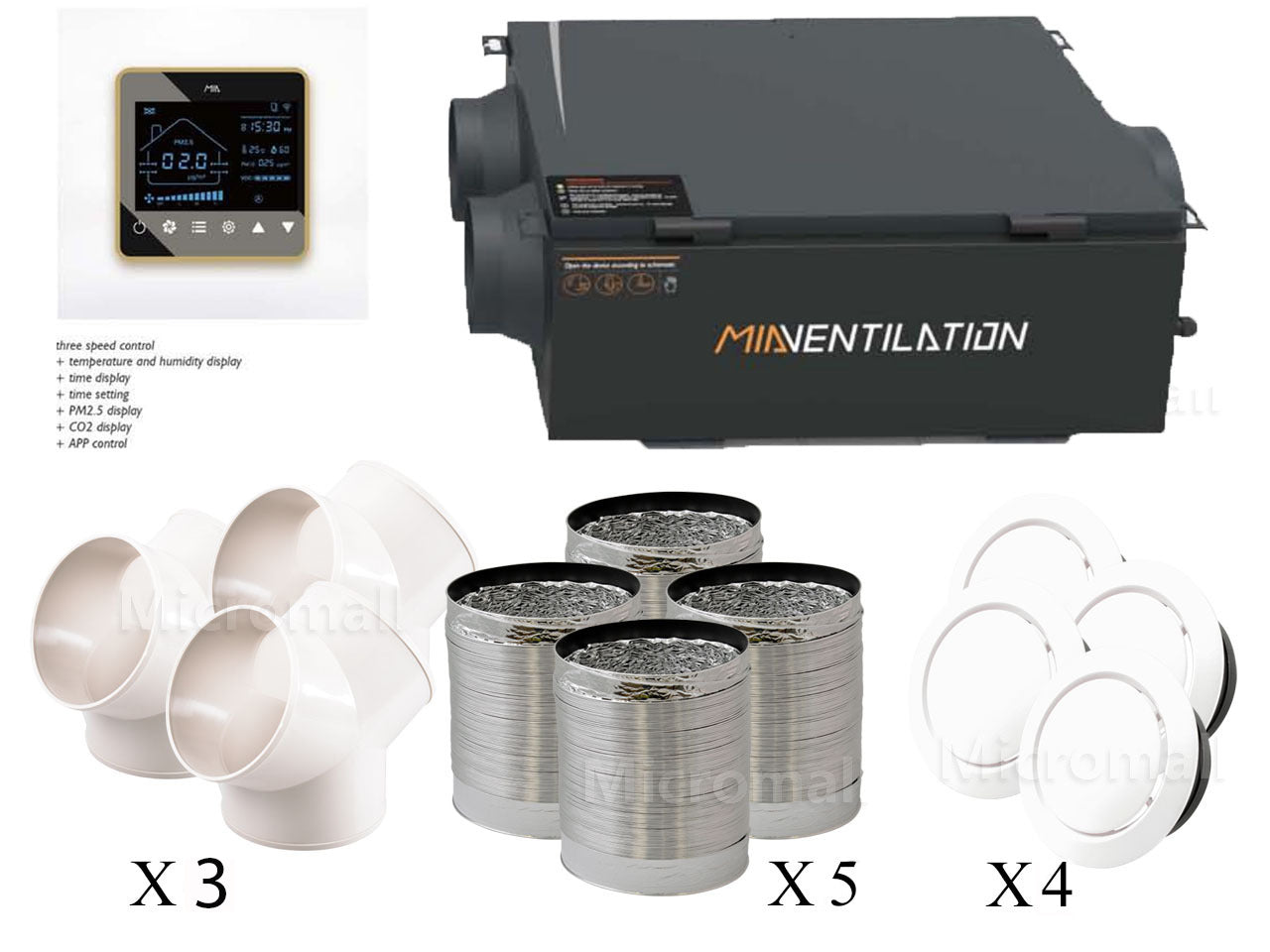 Premium Heat Exchange Ventilation System for 150m2, 2-4 Rooms 1 Premium Heat Exchange Ventilation System - MIA-AHE150GL front view | NZ Depot