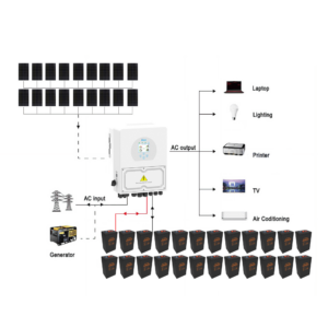 7920W Deye 6000W 48V Off-Grid - CB7470DY6KN front view | NZ Depot