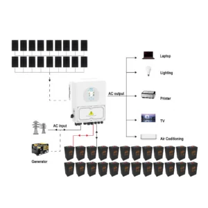 8280W Deye 6000W 48V Off-Grid - PAC-CB7470DY6KN front view | NZ Depot