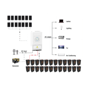 6160W Deye 5000W 48V Off-Grid - CB5810DY5KN front view | NZ Depot