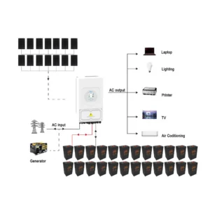 6440W Deye 5000W 48V Off-Grid - PAC-CB5810DY5KN front view | NZ Depot