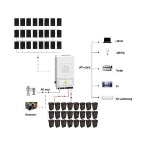 10.5KW Deye 8000W 48V Off-Grid - CB9960DY8KN front view | NZ Depot