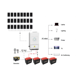 10.5KW Deye 8000W 48V Off-Grid Solar Kit - CB9960DY8KN-3 front view | NZ Depot