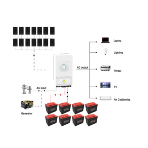 6160W Deye 5000W 48V Off-Grid Solar House - CB5810DY5KN-3 front view | NZ Depot