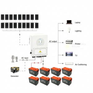 7920W Deye 6000W 48V Off-Grid Solar - CB7470DY6KN-2 front view | NZ Depot