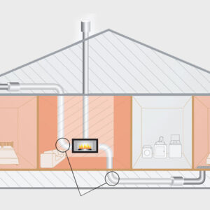 Rinnai R3626 - Ducting Kit 9M RDV36 | NZ Depot