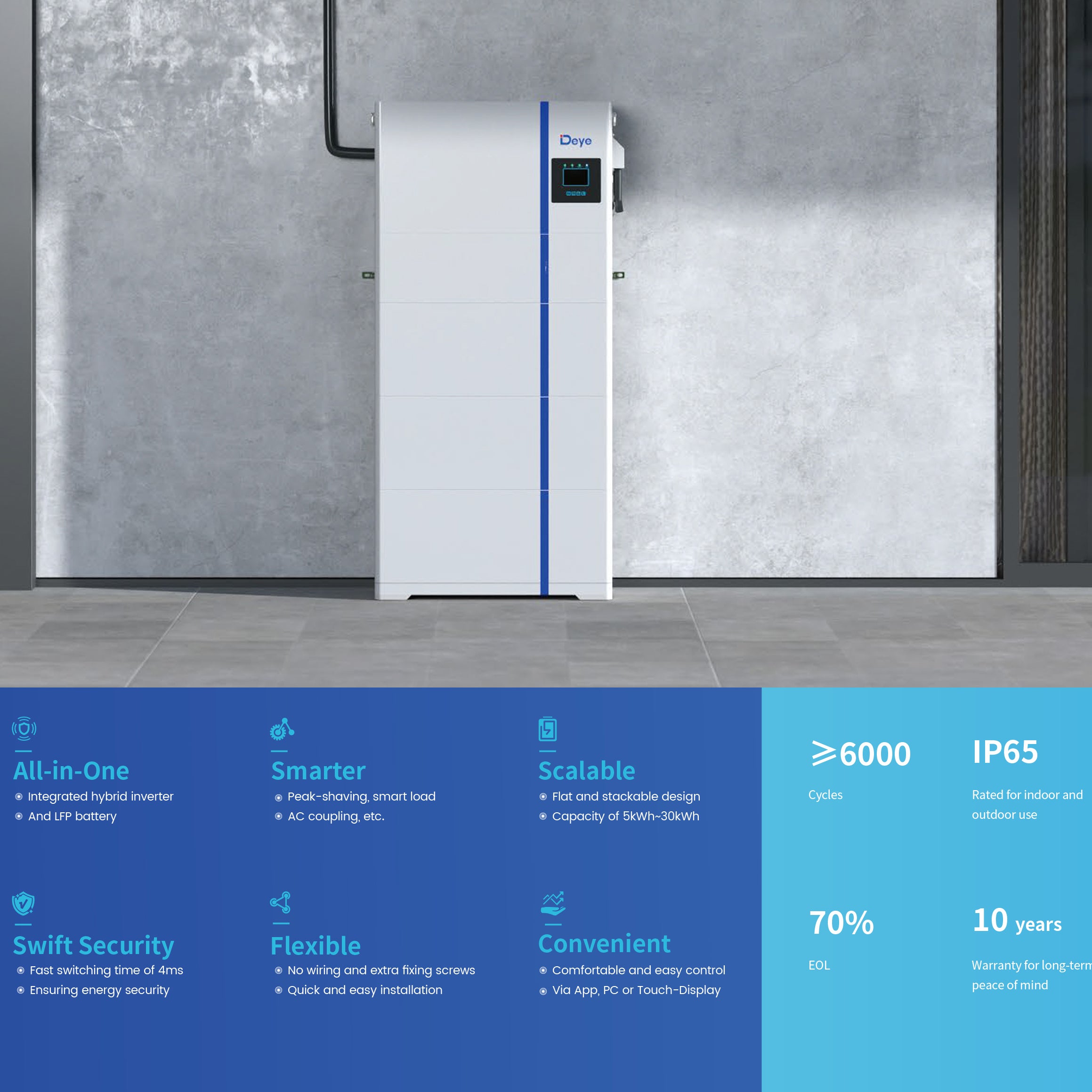solar-All-in-One-Solar-Systems-AI-W5.1-12P3-B2-nz-depot-6 solar All in One Solar Systems AI W5.1 12P3 B2 nz depot 6