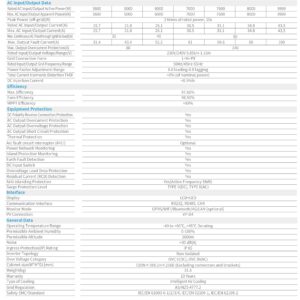 Deye 5kW 15kWh Single - AI-W5.1-5P1-B3 side profile | NZ Depot