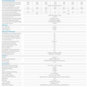 Deye 8kW 5.12kWh Single - PAC-AI-W5.1-8P1-B1 side profile | NZ Depot