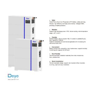 Deye ESS AI-W5.1-PDU1-B Low - AI-W5.1-PDU1-B side profile | NZ Depot