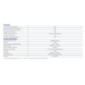 KSTAR All-In-One 3 Phase - KS-3-10K2B side profile | NZ Depot