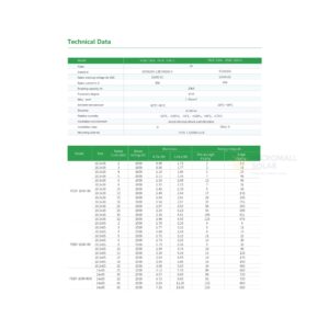 PROJOY DC FUSE 1000V DC 30A - FUSE-30A side profile | NZ Depot